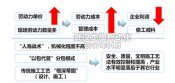 预制混凝土构件生产线  路桥工程工业化时代的到来